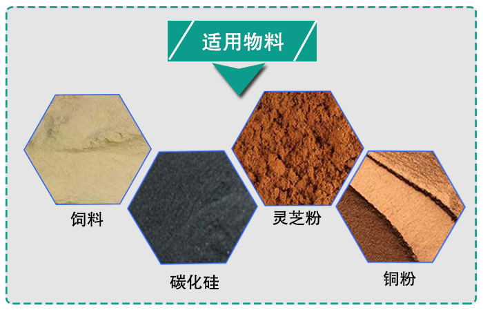 氣體保護超聲波振動篩適用行業(yè) 氣體保護超聲波振動篩適用行業(yè)