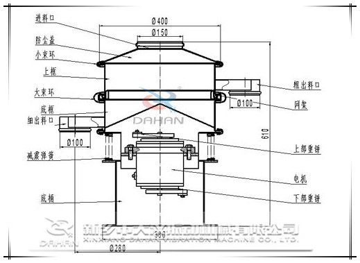400型振動篩結(jié)構(gòu)圖 400型振動篩結(jié)構(gòu)圖