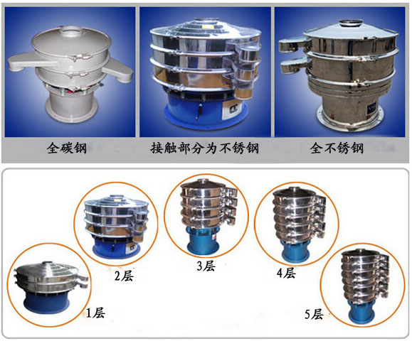 振動(dòng)篩分機(jī)型號(hào) 振動(dòng)篩分機(jī)型號(hào)