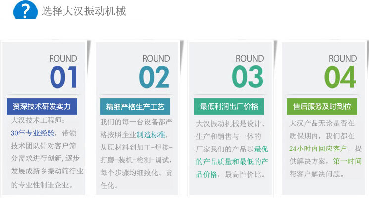 大漢振動篩廠家服務(wù) 大漢振動篩廠家服務(wù)