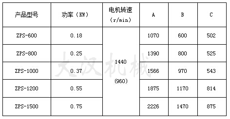 直排篩技術(shù)參數(shù) 直排篩技術(shù)參數(shù)