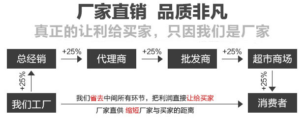 大漢振動(dòng)篩廠家直銷 大漢振動(dòng)篩廠家直銷