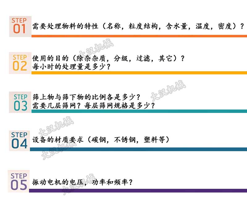 木薯淀粉超聲波振動(dòng)篩選擇條件 木薯淀粉超聲波振動(dòng)篩選擇條件
