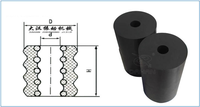 振動篩橡膠彈簧結(jié)構(gòu) 振動篩橡膠彈簧結(jié)構(gòu)