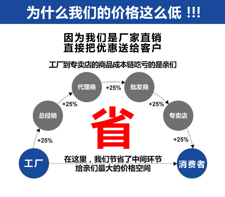 食品級(jí)振動(dòng)篩廠家 食品級(jí)振動(dòng)篩廠家