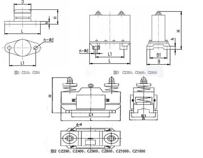 CZ電磁倉壁振動器cz250，cz400，cz800，材質(zhì)000，cz1500的外形尺寸描述。