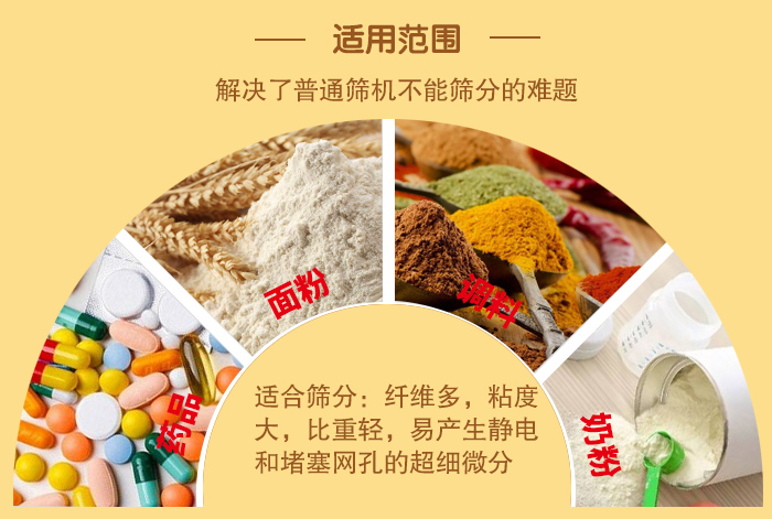 閘門式旋振篩適用物料：藥品，面粉，調(diào)料奶粉等物料的篩分